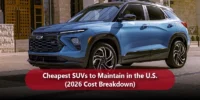 Cheapest SUVs to Maintain in the U.S. (2026 Cost Breakdown)