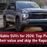 Most Reliable SUVs for 2026 Top Picks